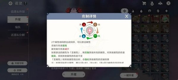 圣境之塔花灵属性有多少种 花灵获取方法及属性克制关系一览图2