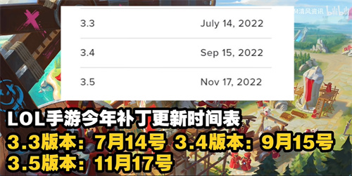 2023英雄联盟手游版本更新时间表图1