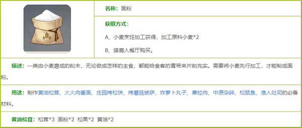 原神面粉图鉴一览图2