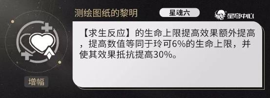 崩坏星穹铁道玲可技能与就业环境解析攻略图9