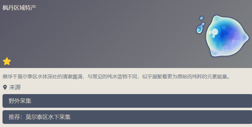 原神初露之源采集位置推荐图1