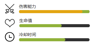 植物大战僵尸2扇贝兰法师怎么样图3