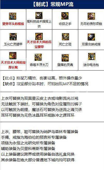 dnf110级刃影装备如何搭配图2