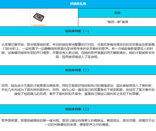 绯色回响夜莺角色怎么样 夜莺角色介绍一览图5