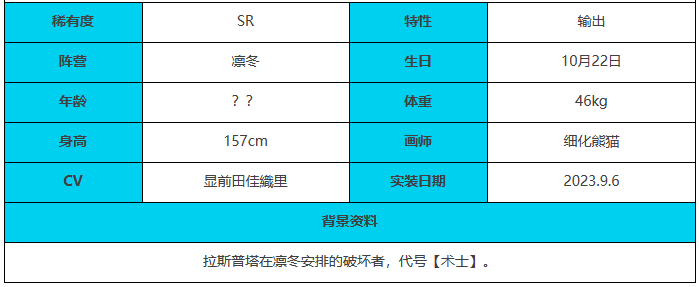 绯色回响古林博斯蒂好玩吗 绯色回响古林博斯蒂玩法攻略图4