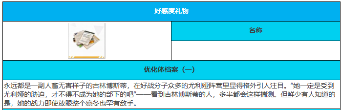 绯色回响古林博斯蒂好玩吗 绯色回响古林博斯蒂玩法攻略图5