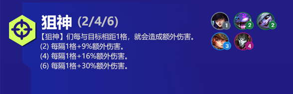 云顶之弈崔丝塔娜s6出装、技能、羁绊介绍图5