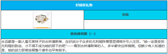 绯色回响古林博斯蒂角色怎么样 古林博斯蒂角色介绍一览图5