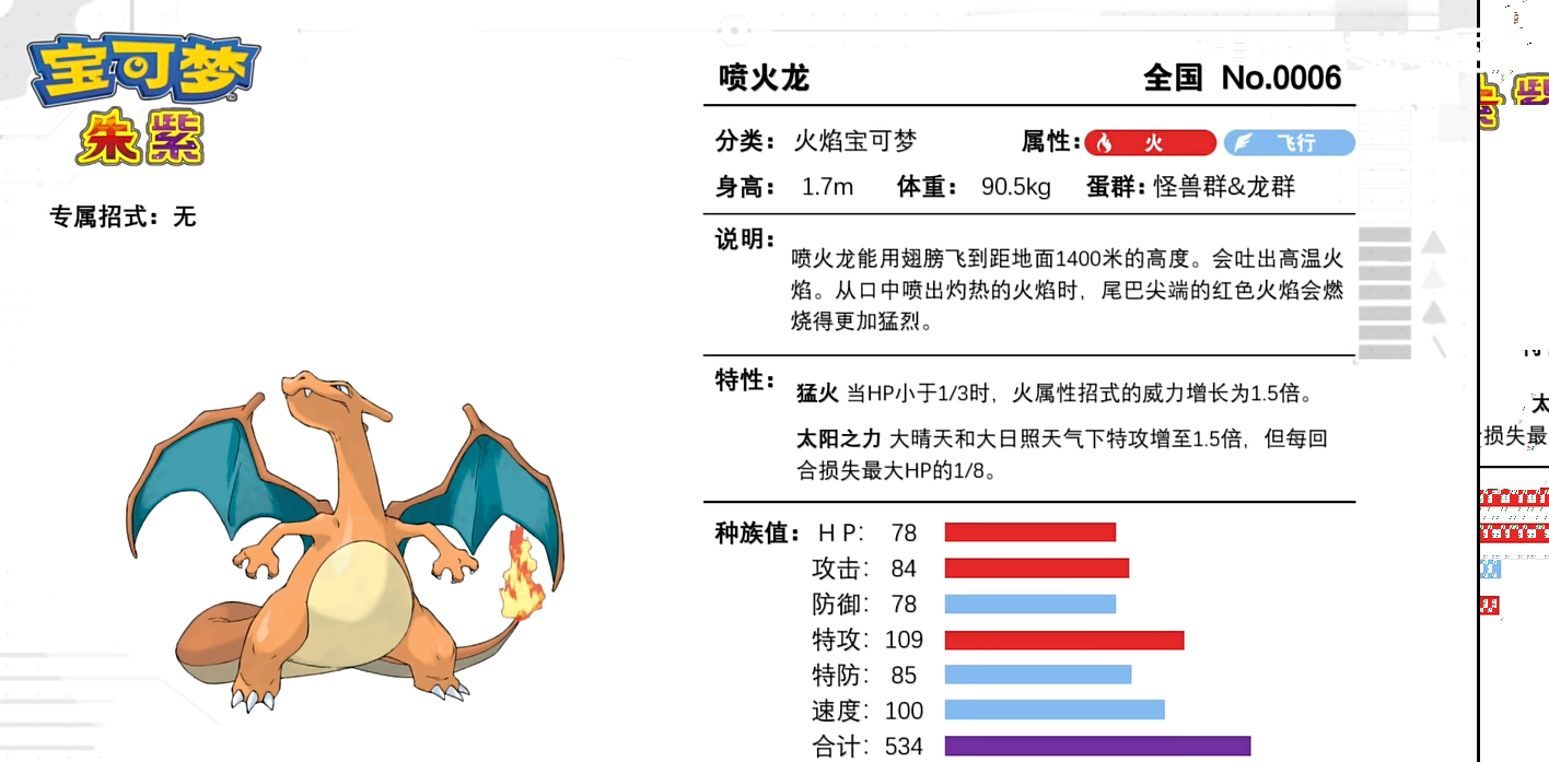 宝可梦朱紫喷火龙属性介绍图1