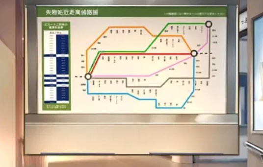 失物终点站2第三章攻略图7