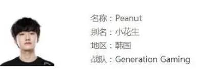 英雄联盟gen战队赛区介绍图2