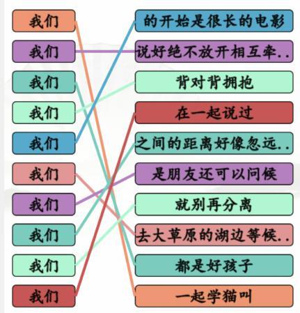 汉字找茬王我们的歌曲通关攻略分享图2