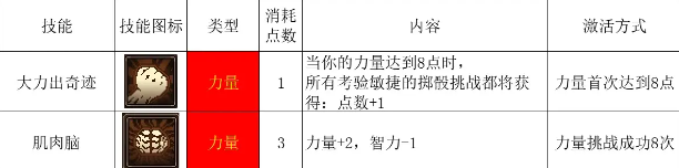 动物迷城搬运食材工作介绍图3