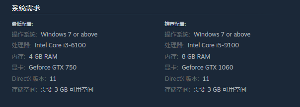 心门守卫无限steam名称介绍图2