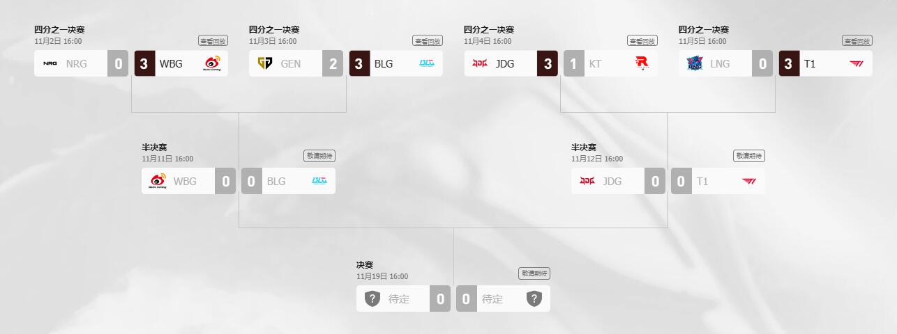 英雄联盟s13半决赛JDG选红色方最新消息图4