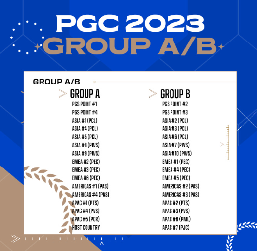 pubgpgc2023参赛队伍一览图4