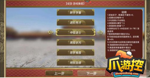 皇帝成长计划2唐高祖李渊本纪怎么过图1