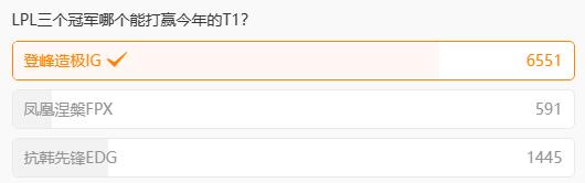 英雄联盟LPL三个冠军与今年的T1实力分析图2