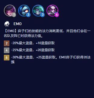 云顶之弈S10EMO纹章合成一览图2