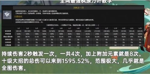 原神1.6版本什么时候更新几点图3