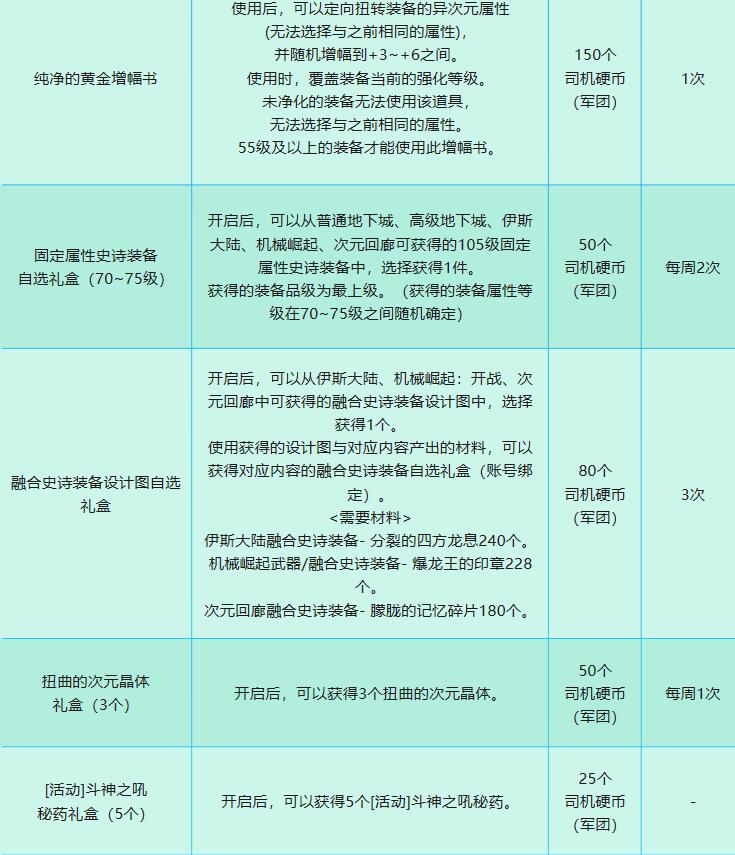 DNF地下城巴士巡游第3季活动入口地址图4