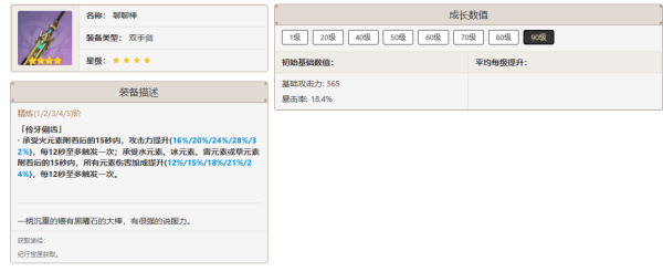 原神娜维娅需要培养吗 原神娜维娅养成思路分享图9