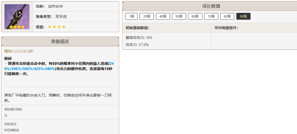 原神娜维娅需要培养吗 原神娜维娅养成思路分享图10