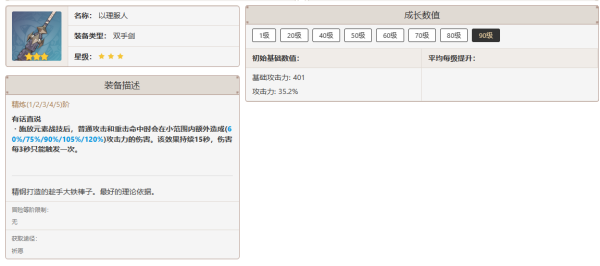 原神娜维娅需要培养吗 原神娜维娅养成思路分享图11