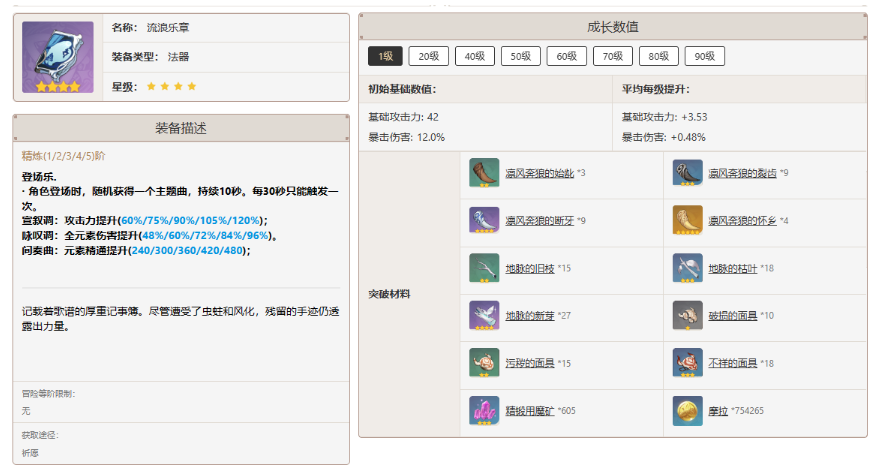 原神莫娜用什么武器好 原神莫娜武器选择指南图4